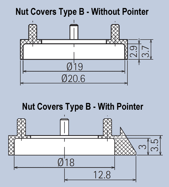 Nut Covers with and without Pointers